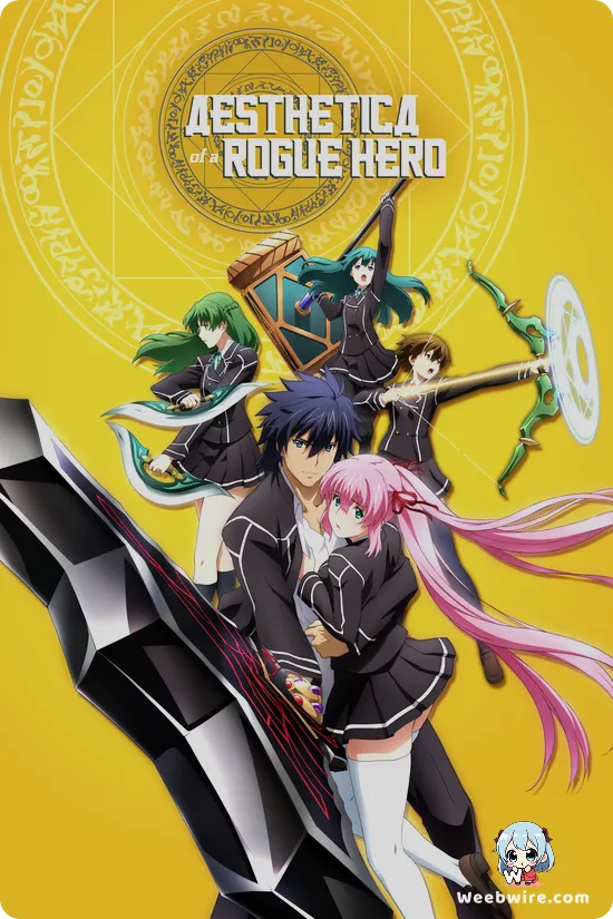 Aesthetica of a Rogue Hero Poster